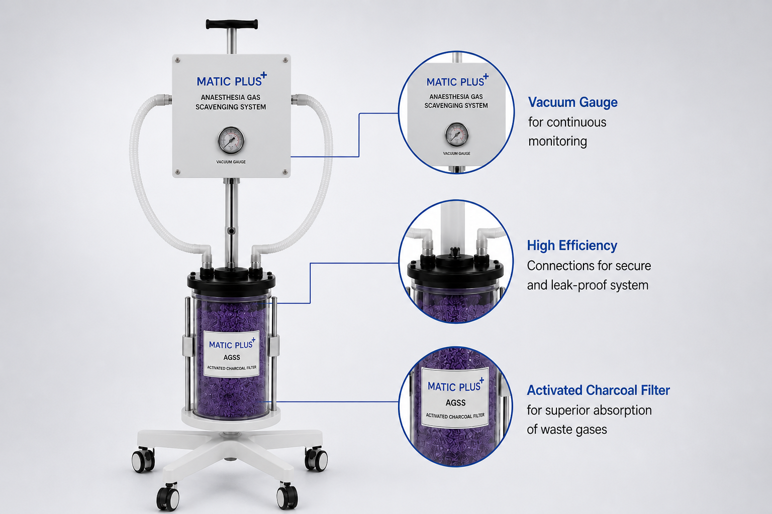 Anesthesia Unit Gas Scavenger System (AGSS)